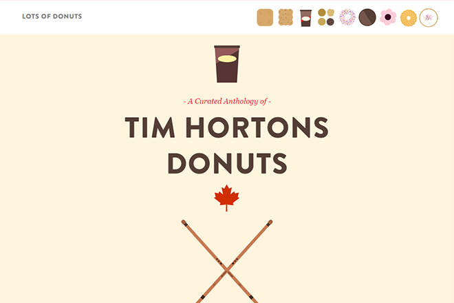 A Curated Anthology of Donuts