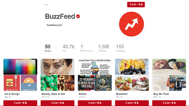 BuzzFeed（Pinterest）